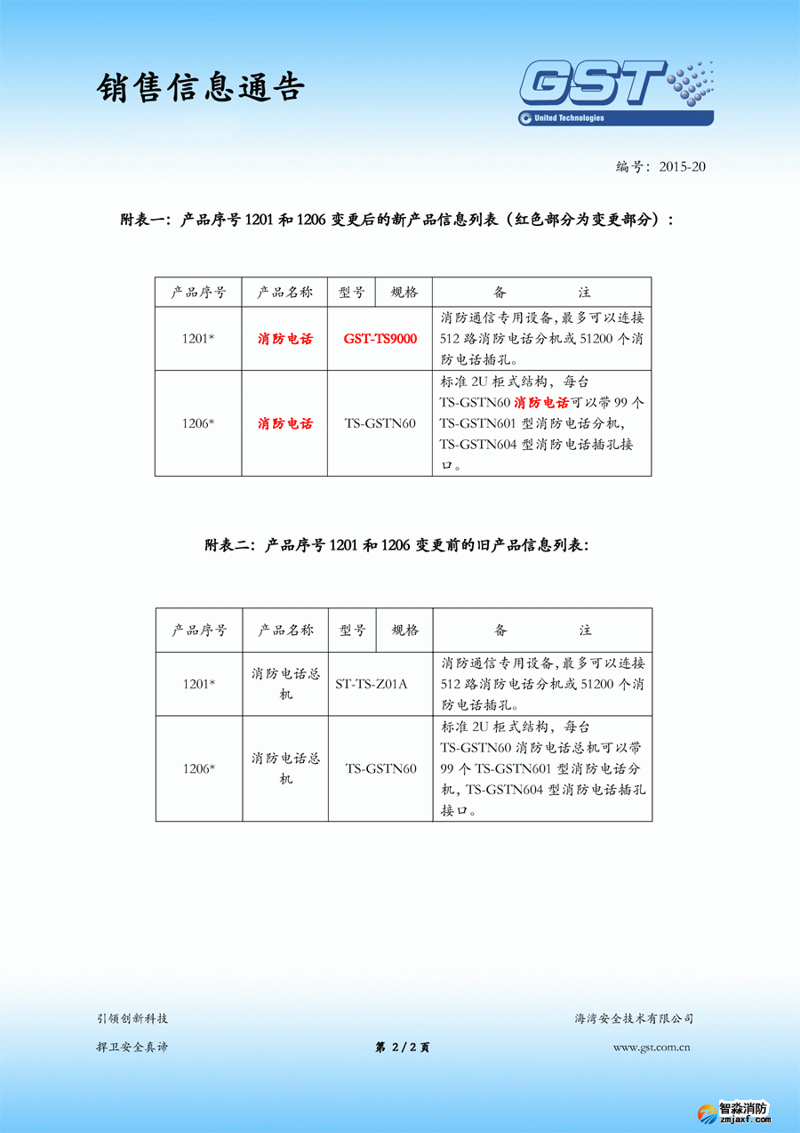 海灣電話主機(jī)GST-TA-Z01A已停產(chǎn)，替代型號(hào)為GST-TS9000