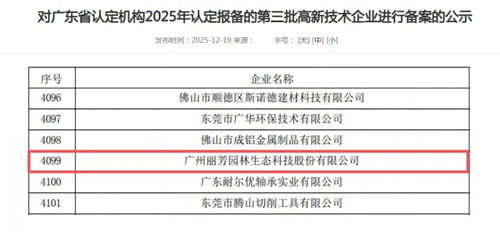 廣州麗芳園林憑借技術開發創新成功斬獲2025年度國家高新技術企業認定