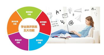 回首2015 新學林教育科技的技術開發與產品創新之路